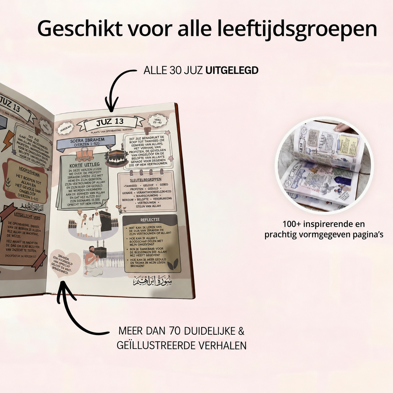 De Koran – Eenvoudig uitgelegd & geïllustreerd